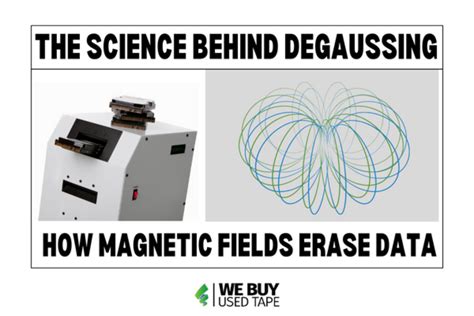 deargussing|Degaussing: Definition, Working And Significance .